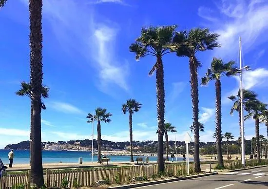 Près De La